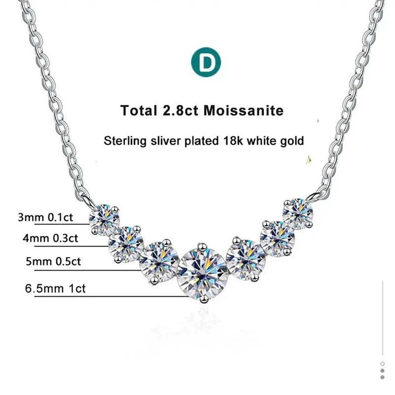 Lornava - Moissanite Necklace for Woman Wedding Fine Jewely with Certificates 925 Sterling Sliver Plated 18k White Gold Necklace