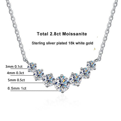 Lornava - Moissanite Necklace for Woman Wedding Fine Jewely with Certificates 925 Sterling Sliver Plated 18k White Gold Necklace