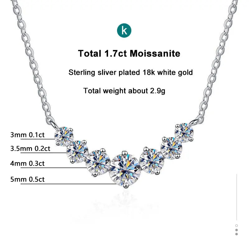 Lornava - Moissanite Necklace for Woman Wedding Fine Jewely with Certificates 925 Sterling Sliver Plated 18k White Gold Necklace