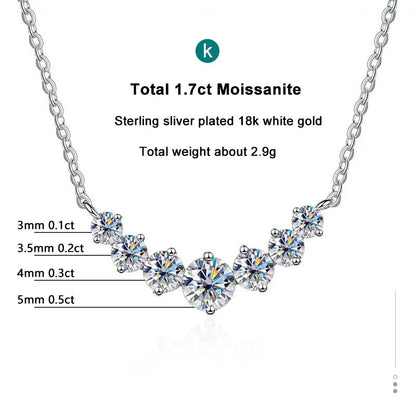 Lornava - Moissanite Necklace for Woman Wedding Fine Jewely with Certificates 925 Sterling Sliver Plated 18k White Gold Necklace